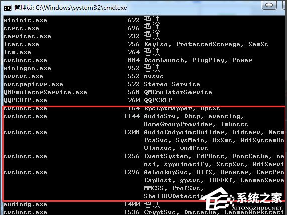 Win7系統怎么判斷svchost.exe是不是可疑程序？