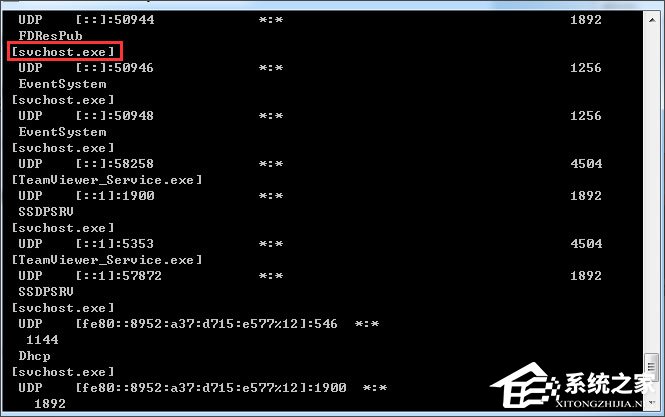 Win7系統怎么判斷svchost.exe是不是可疑程序？