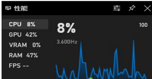 win10自帶顯示fps怎么開？win10顯示游戲幀數設置方法說明