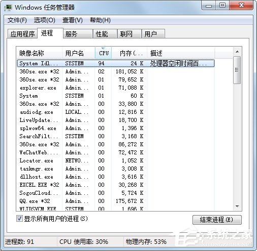 Win7系統電腦搜索功能不能用怎么解決？
