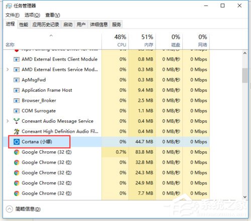 Win10怎么關閉Cortana？Win10關閉Cortana的方法
