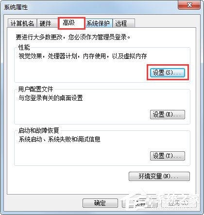 Win7如何徹底清理C盤(pán)？Win7 C盤(pán)清理方法介紹