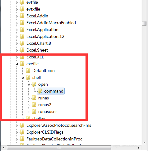 如何解決風林火山Win7系統.exe文件無法打開?淺析風林火山Win7系統.exe文件無法打開解決方法