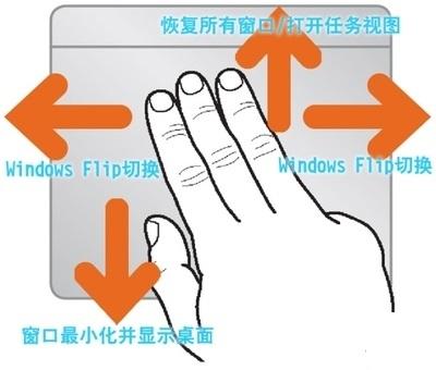 Win10功能有哪些?8種有趣的小功能等你來使用