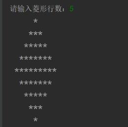 Python 使用雙重循環(huán)打印圖形菱形操作