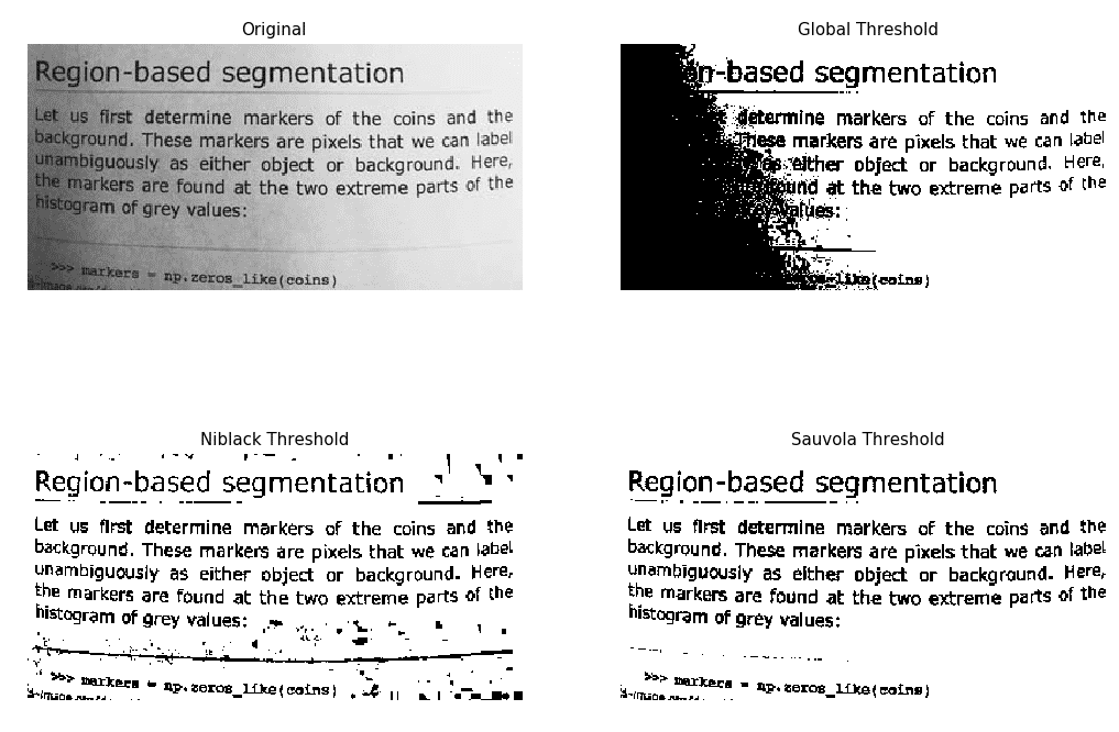 Python圖像處理二值化方法實(shí)例匯總