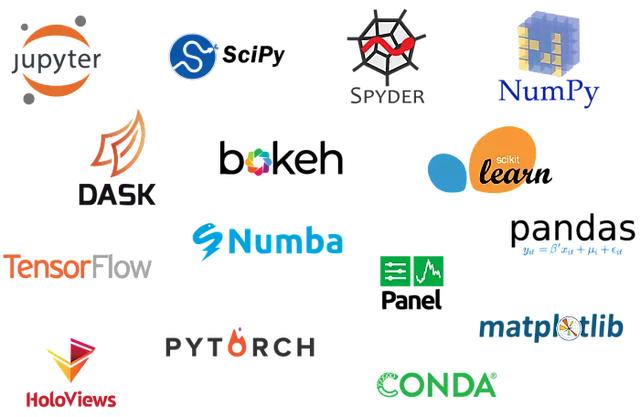 Python常用數據分析模塊原理解析