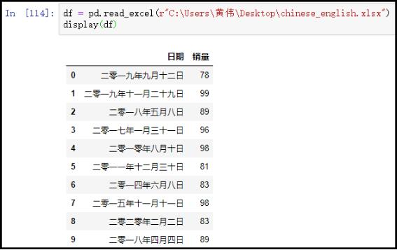 python實現將中文日期轉換為數字日期