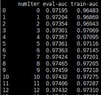 獲取python運(yùn)行輸出的數(shù)據(jù)并解析存為dataFrame實(shí)例