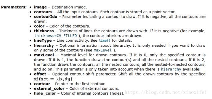 使用Python-OpenCV消除圖像中孤立的小區域操作