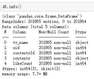Python分析最近大火的網劇《隱秘的角落》