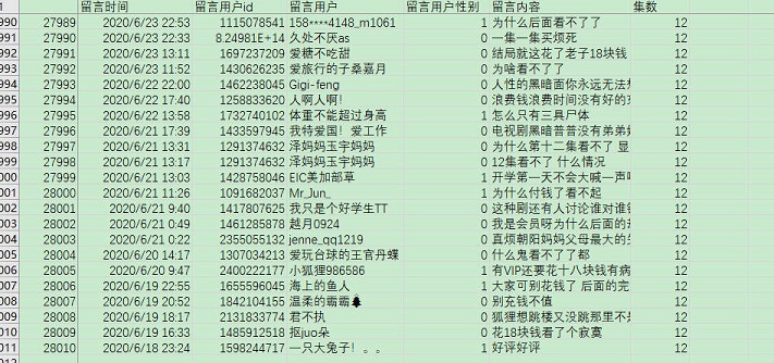 如何基于Python爬取隱秘的角落評論
