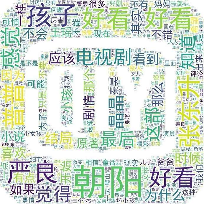 如何基于Python爬取隱秘的角落評論