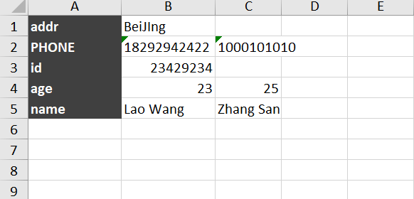 Python Excel vlookup函數實現過程解析