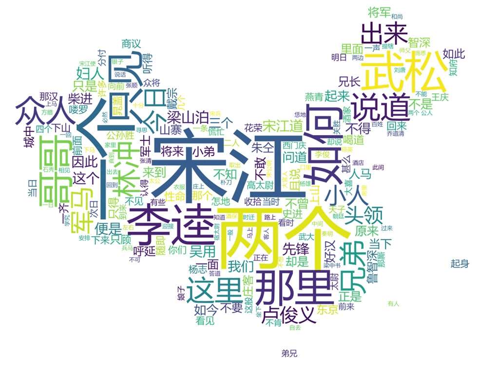 Python基于wordcloud及jieba實現(xiàn)中國地圖詞云圖