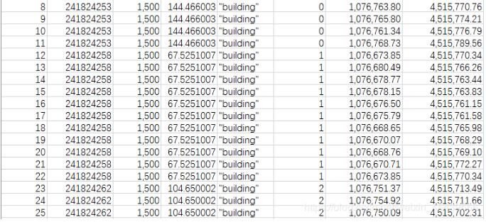 Python導入數值型Excel數據并生成矩陣操作