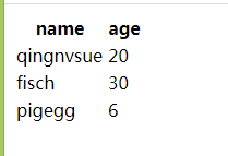 Python flask框架實現查詢數據庫并顯示數據