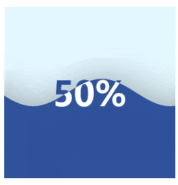 Python繪制動態水球圖過程詳解