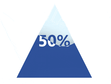 Python繪制動態水球圖過程詳解