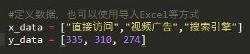 基于Python繪制美觀動態圓環圖、餅圖
