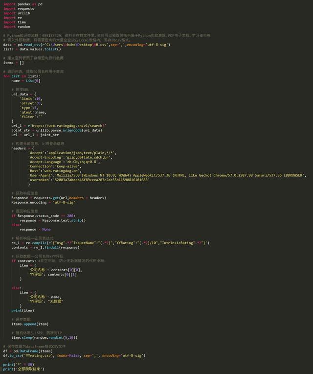 Python爬取YY評級分數并保存數據實現過程解析