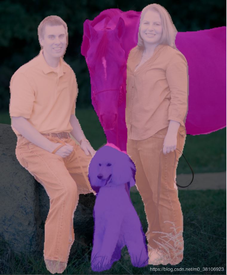 5行Python代碼實現圖像分割的步驟詳解