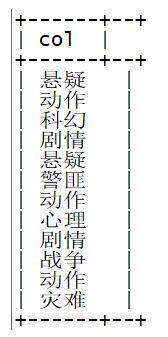python 實(shí)現(xiàn) hive中類(lèi)似 lateral view explode的功能示例