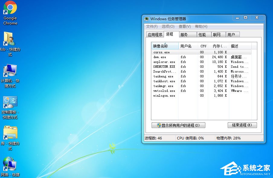 Win7不顯示桌面怎么辦？Win7不顯示桌面的解決方法