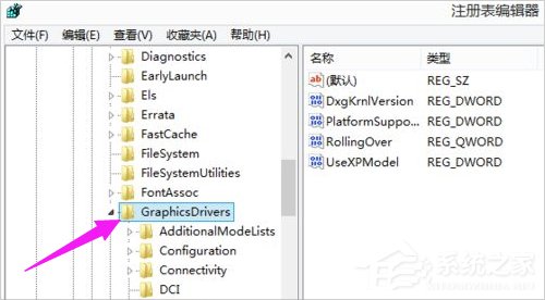 Win8系統cf不能全屏怎么辦?Win8系統cf不能全屏的解決方法