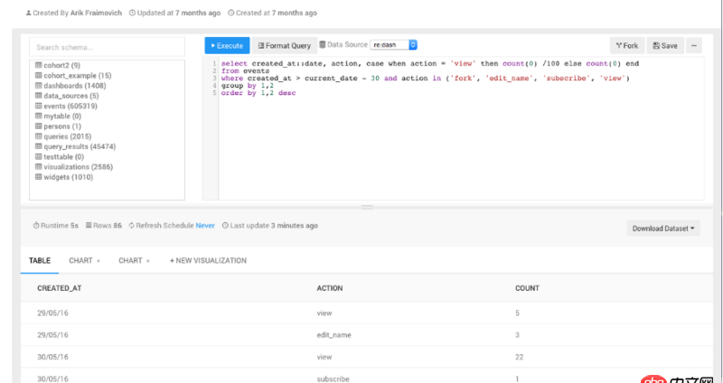 python - flask中如何添加多種數據庫支持，并將查詢結果按表的方式顯示在頁面？