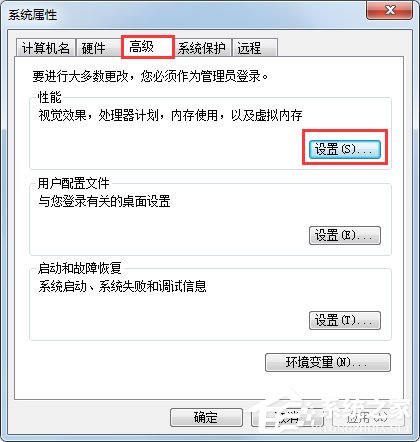 Win7任務欄縮略圖預覽變成列表預覽怎么解決?