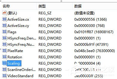 Win8系統(tǒng)下玩LOL打字沒有候選框如何解決？