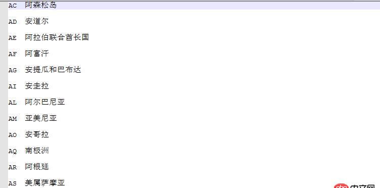 python - github：一個輸入輸出程序代碼，我只是改變了tsv檔中的資料，為何無法輸出，出現UnicodeDecodeError的現狀？