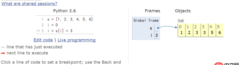 求問Python的一個(gè)列表賦值問題