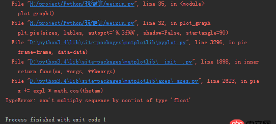 python - matplotlib 做一個(gè)餅狀圖出錯(cuò)