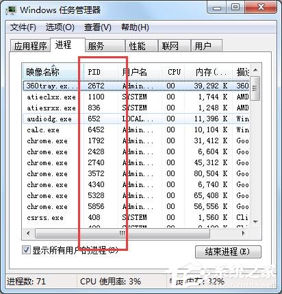 Win7怎么通過任務管理器查看進程PID標識符