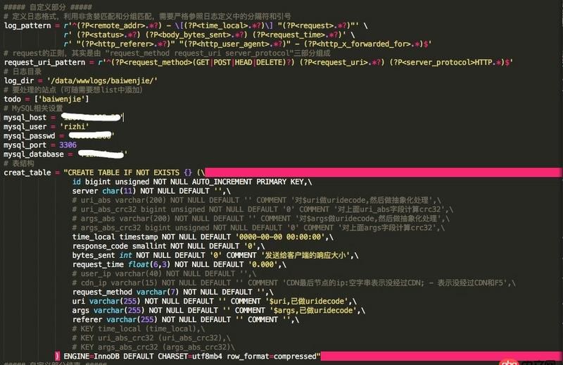 python運(yùn)行后沒有任何反饋要怎么排查