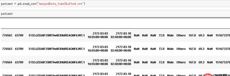 python 讀取csv文件可以讀取但內(nèi)容錯(cuò)誤，但單獨(dú)用excel打開(kāi)正常，如何解決？