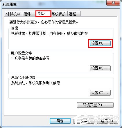 Win7如何去掉桌面圖標的陰影？Win7去掉桌面圖標陰影的方法
