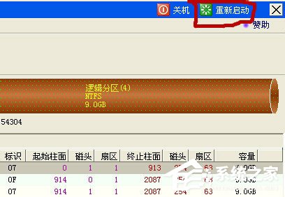 Win7系統安裝時出錯提示Press esc for recovery menu grub怎么辦
