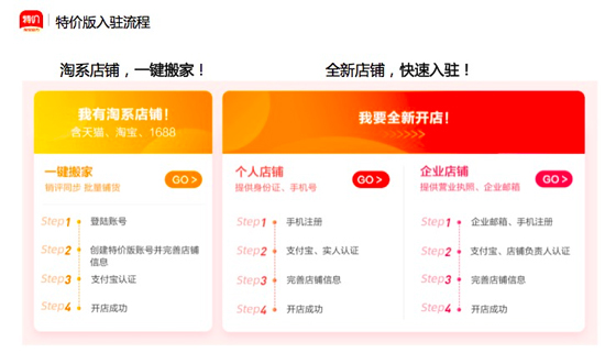 淘寶特價版入駐技巧分享