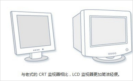 Win7如何調電腦的分辨率?