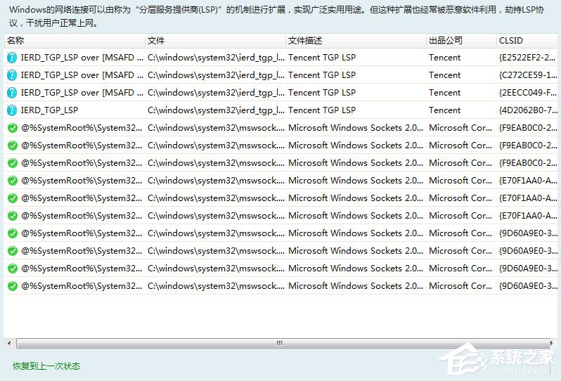 Win7系統LOL登錄時遇到了一個預期之外的錯誤如何解決？