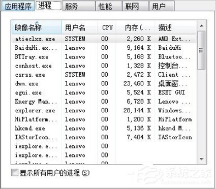 Win7系統U盤無法停止通用卷怎么辦？