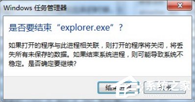 Win7系統U盤無法停止通用卷怎么辦？