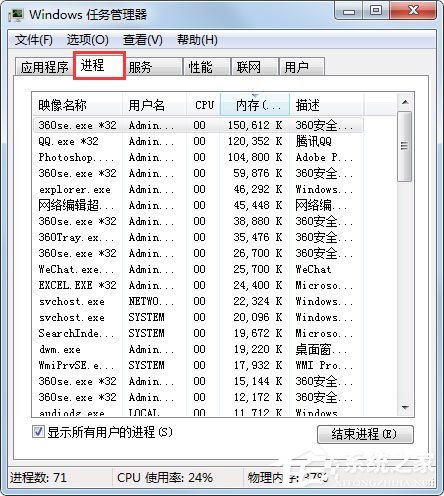 Win7小工具打不開如何解決？