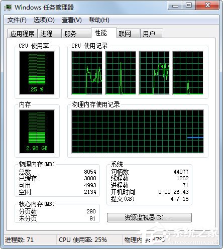 Win7小工具打不開如何解決？