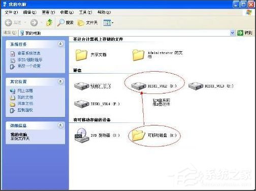 WinXP系統U盤變成文件夾如何解決?