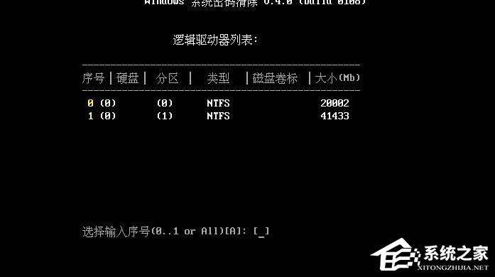 Win10登陸密碼忘了怎么辦？Win10正式版登陸密碼的破解方法