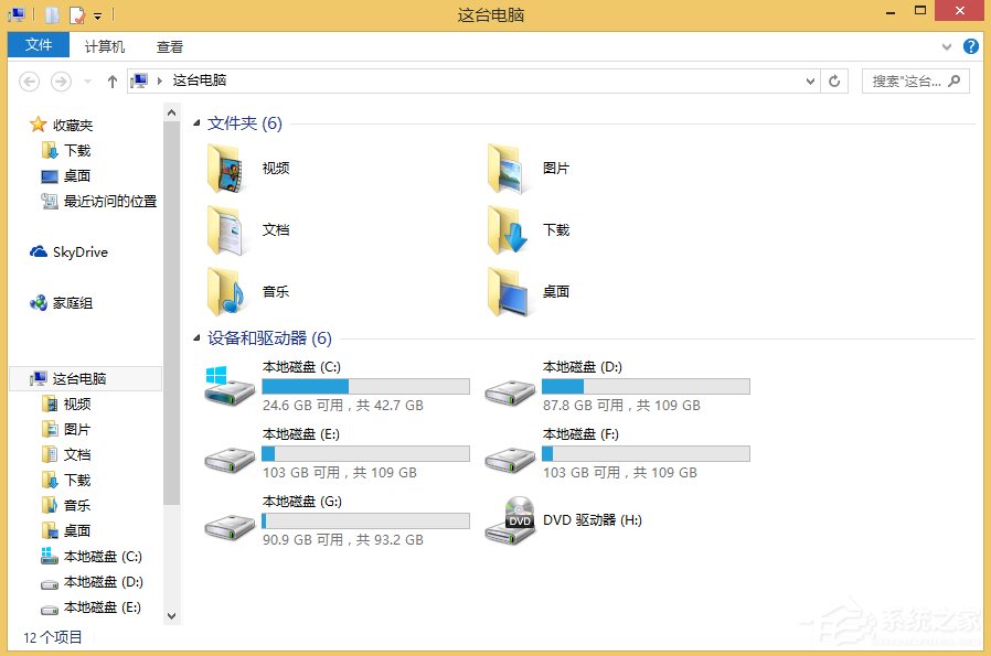 Win8如何刪除Windows.old文件夾？